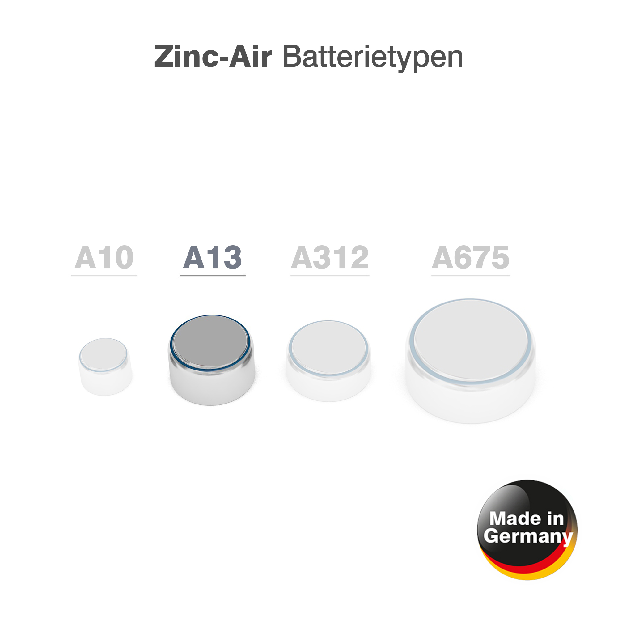 Batterietypen-A13.jpg